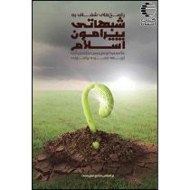 پاسخ‌های شفاف به شبهاتی چند پیرامون اسلام