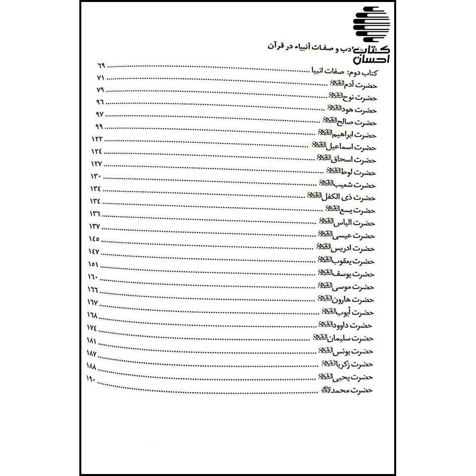 ادب و صفات انبیا در قرآن
