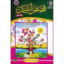 قصص النبیین