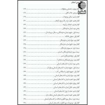 فهرست کتاب دین اسلام
